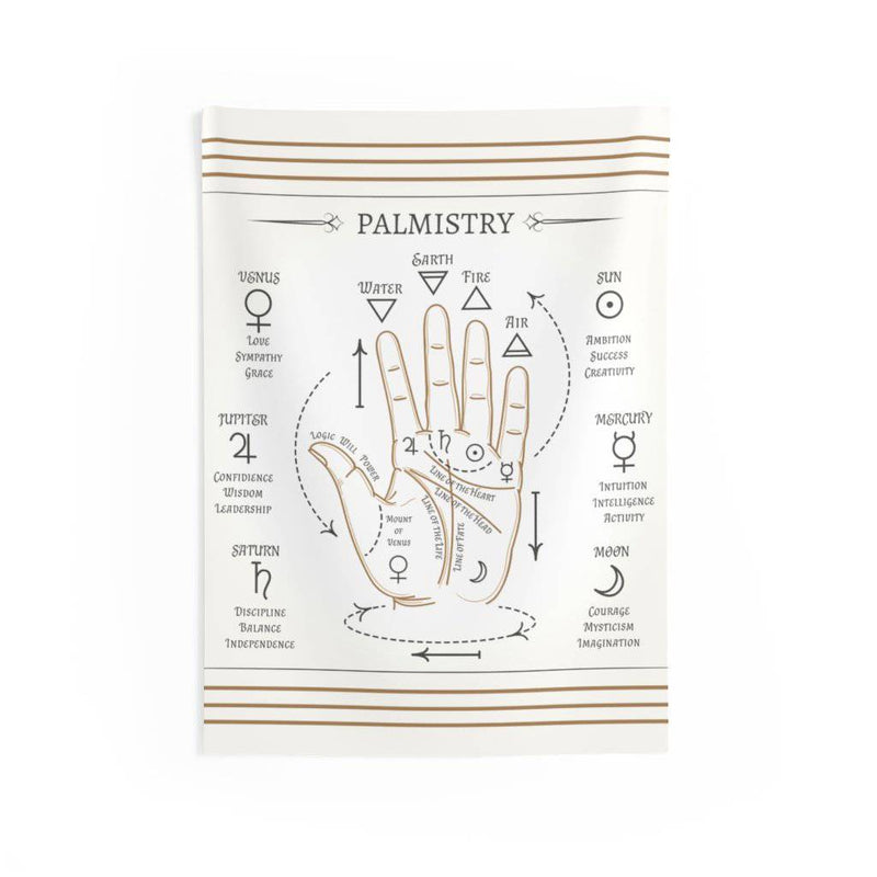 Palmistry Tapestry - Thoughts In Threads